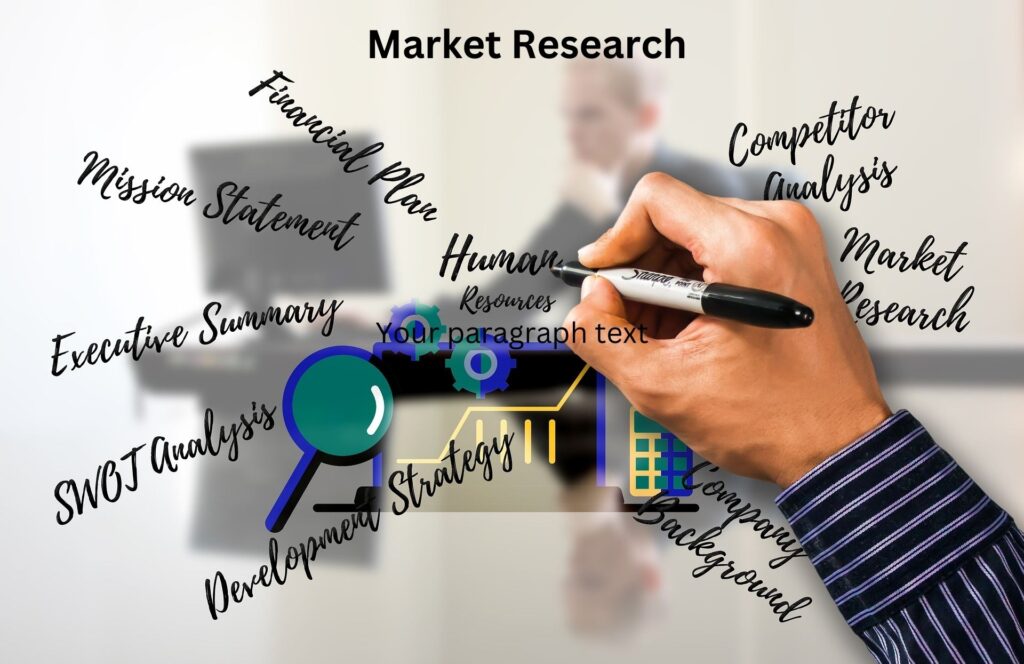 Market Research for digital marketing